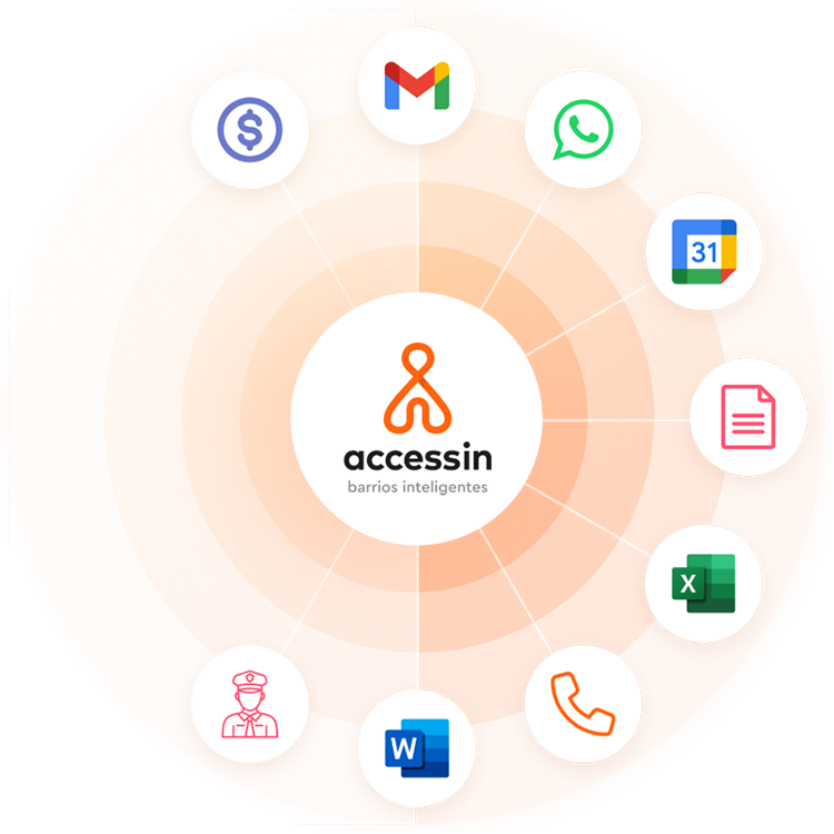 Accessin reemplaza 7 herramientas