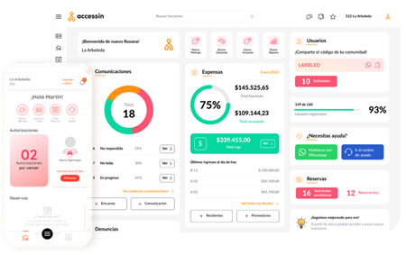 Sistema de Accessin.